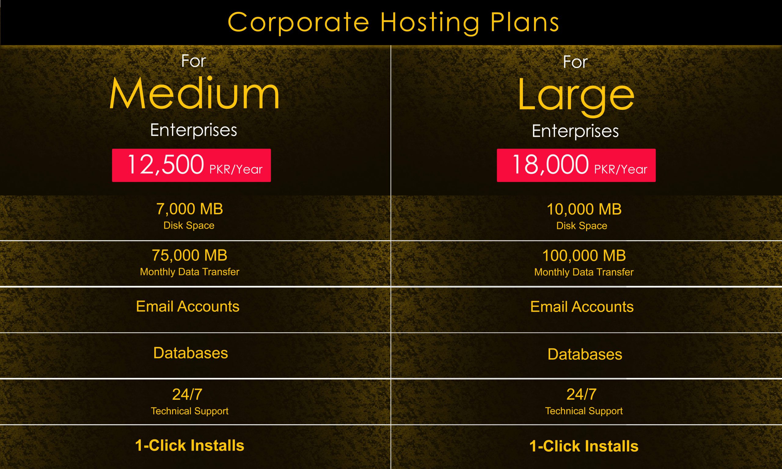 corporateWebsiteHosting-businesshosting-emailhosting